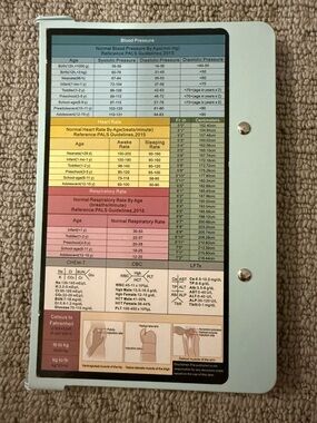 Foldable Nursing Clipboard w/Cheat Sheets
